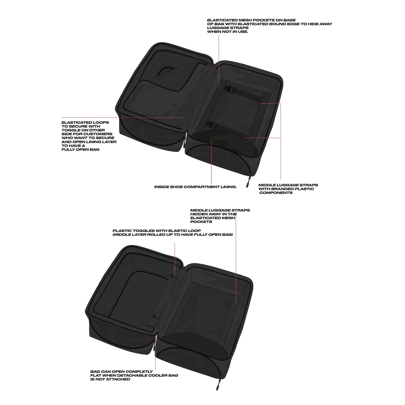 Stretch Loop, Rack Attachments